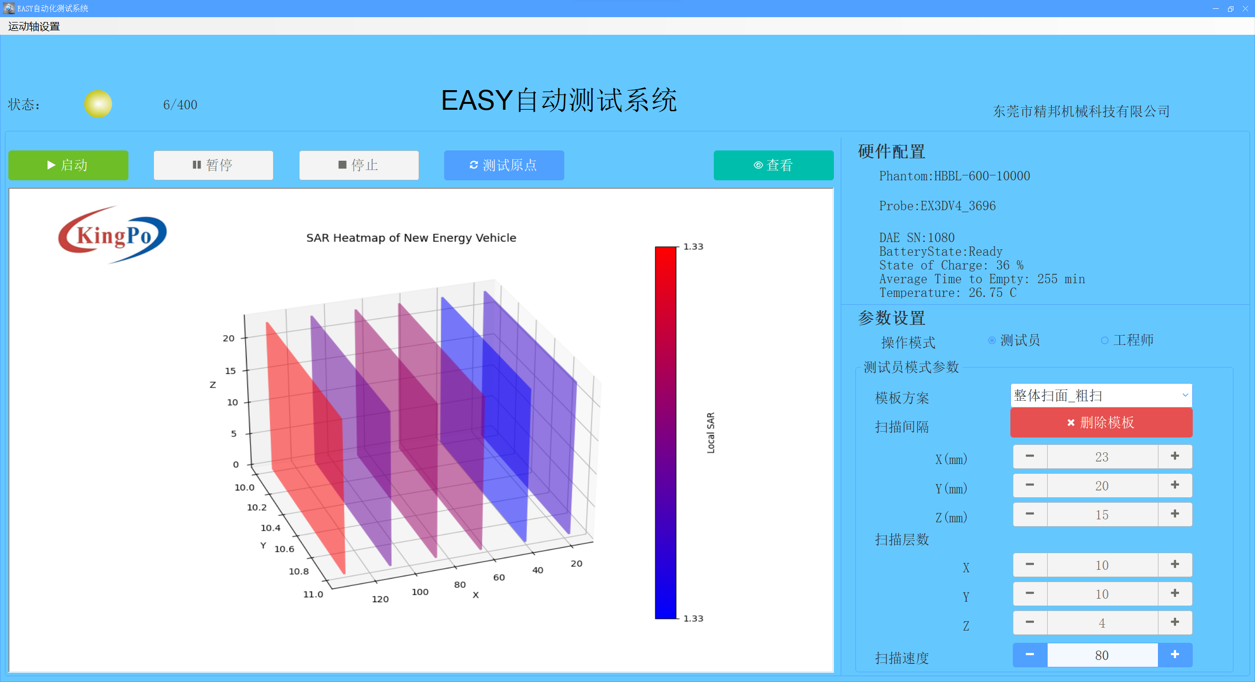 汽车SAR测试系统插图1